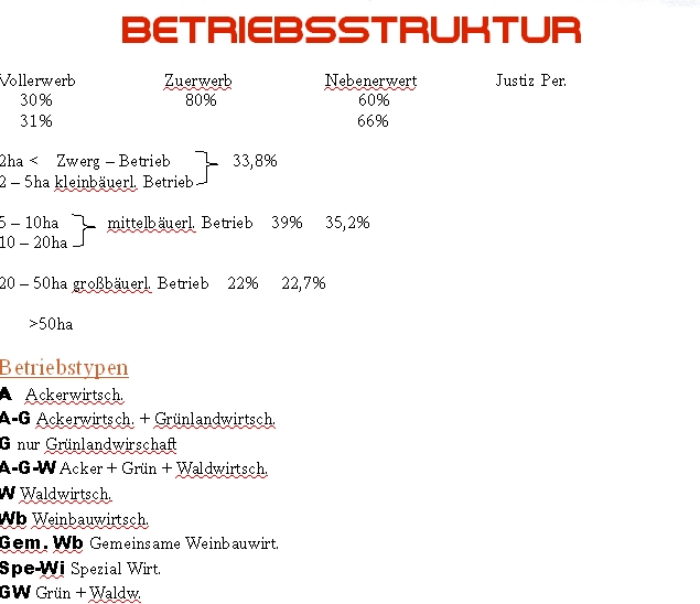 Geografie VOLLSTÄNDIG!!! Geographie2ghc