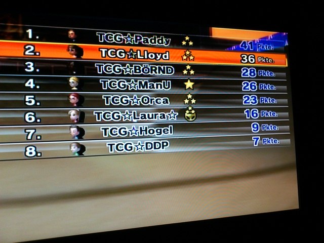 [Ergebnis] King of "GCN Waluigi-Arena" (23. Mai 2012)   Gp253fug