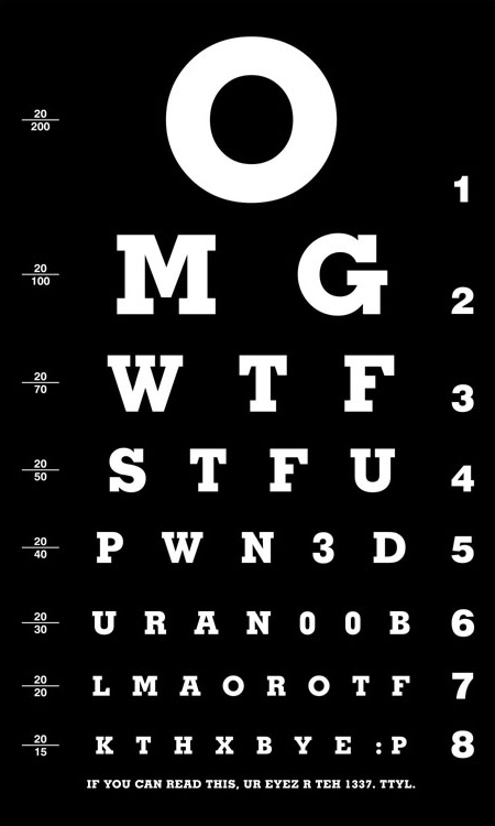 Spam - Page 3 L337-eye-chart0c4