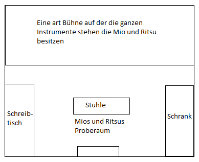 Mio's und Ritsu's Appartment. - Seite 7 Mitsuprobev8ela