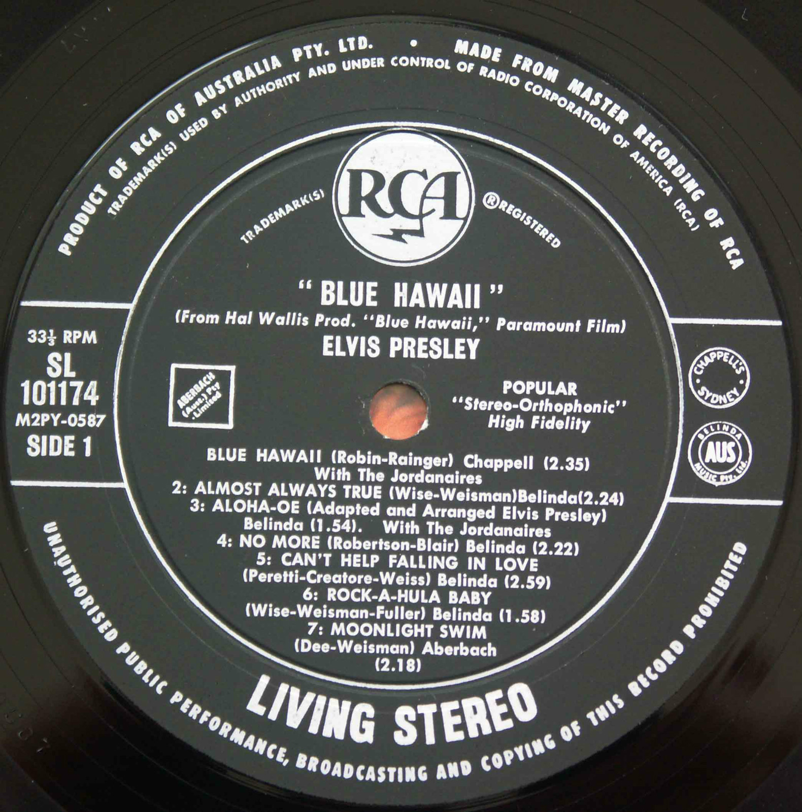 BLUE HAWAII Sl101174cg9iy9