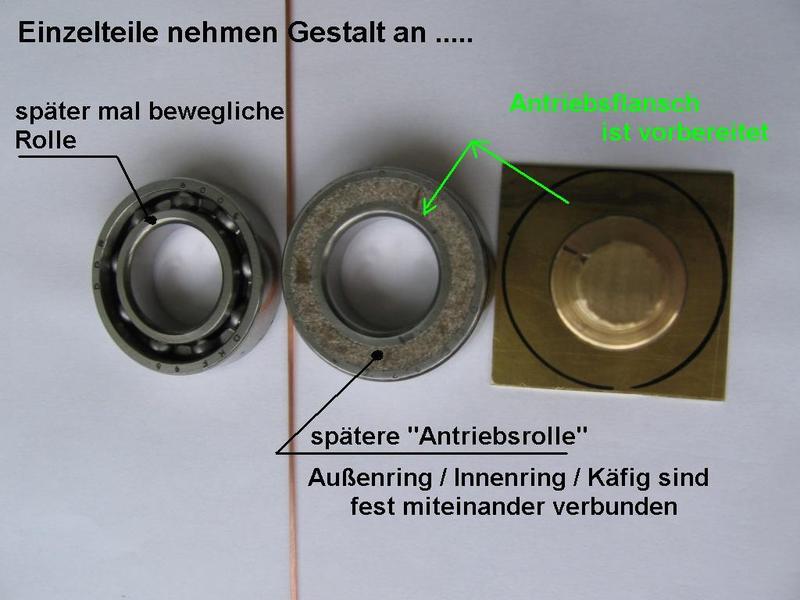 Kaltwalzeinrichtung  W4axxil