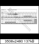 [RELOADED]AUFGABENPACK: Linie 21,21E,21N, 43N  Umlaufpläne inklusive Version 2.01 24egc