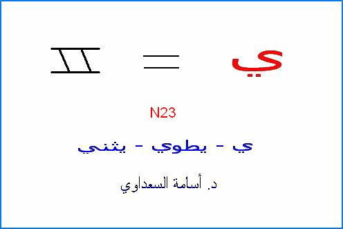 أصول حروف اللغة العربية - صفحة 2 Y