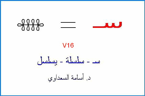 أصول حروف اللغة العربية - صفحة 2 Se