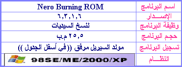 برنامج النيرو الشهير + الشرح {{{بالصور}}} + الكراك لا يفوتكم {في انتضار الردور} Nero0