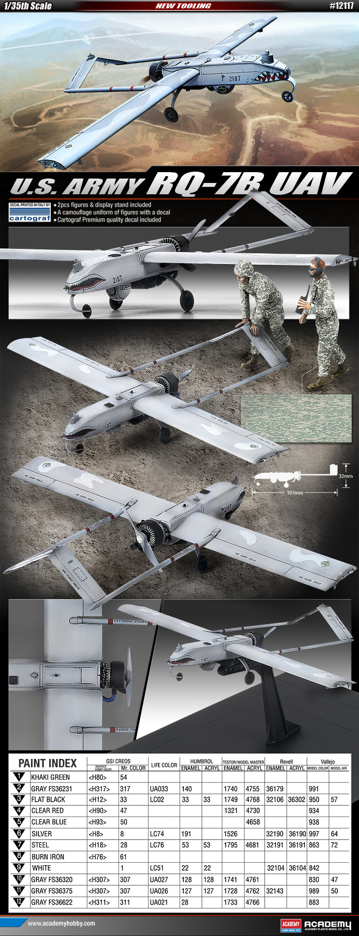 Aviation: RUMEURS ET KITS A VENIR - Page 10 12117_RQ-7B_ss