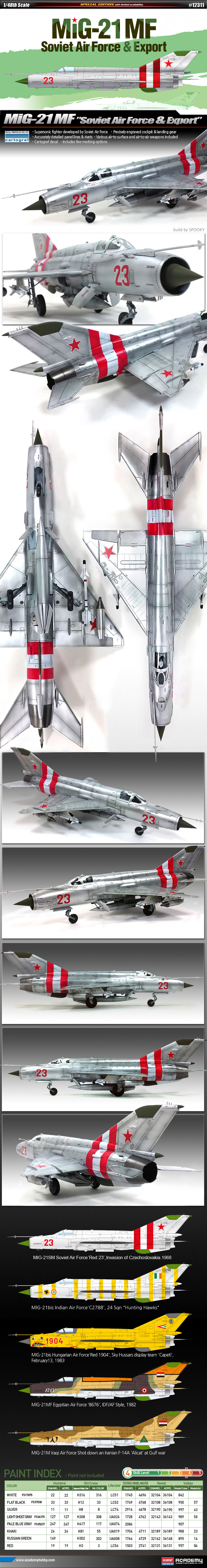 Novedades Aviación - Página 18 12311-mig21