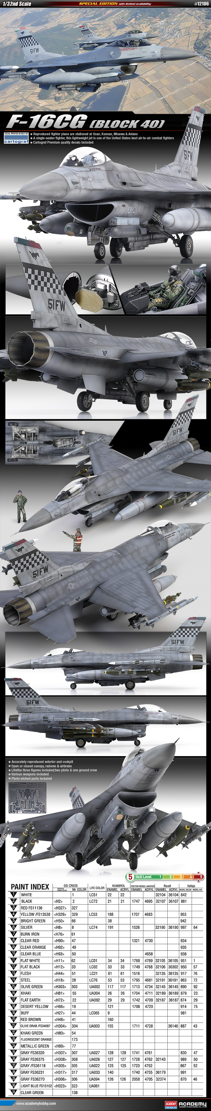 Nouveautés ACADEMY 12106_F-16CG_eng_main