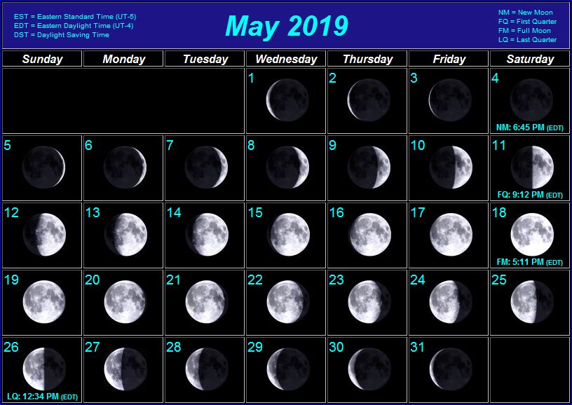 Les nombres en images. - Page 3 MoonPhase_2019-05