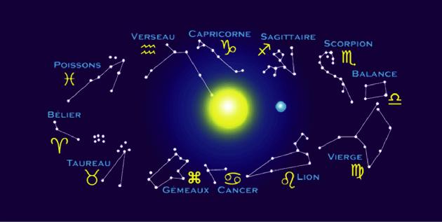 L'Astrologie - Page 2 6-1