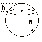 reas y Volmenes Casqueteesferico23