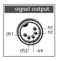 Cavo segnale DIN to RCA Signal%20din