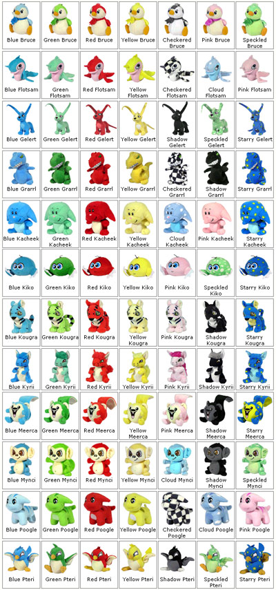 Neo Peluches Neopets