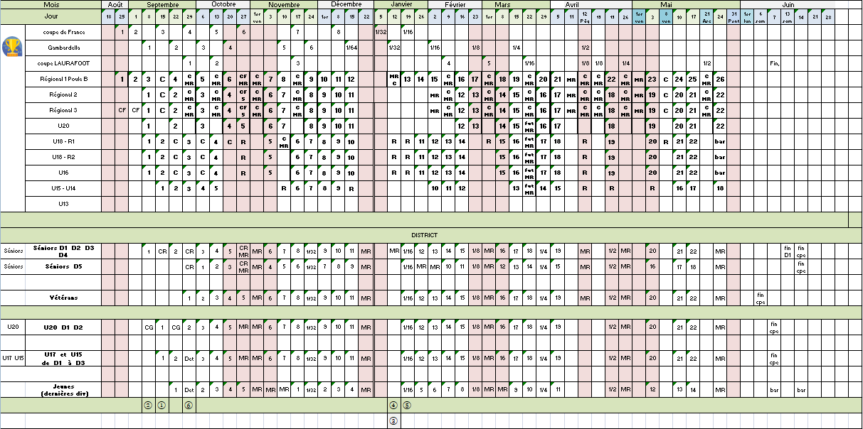 Calendrier officiel District du Rhône Cald