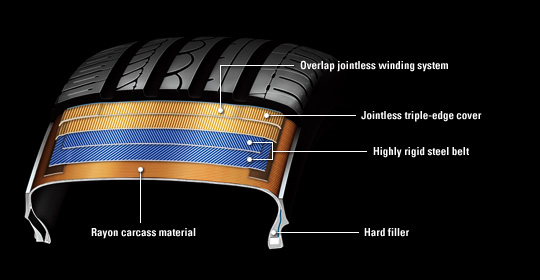 POH HENG TYRES ENQUIRY - Page 11 Advan_sport_6