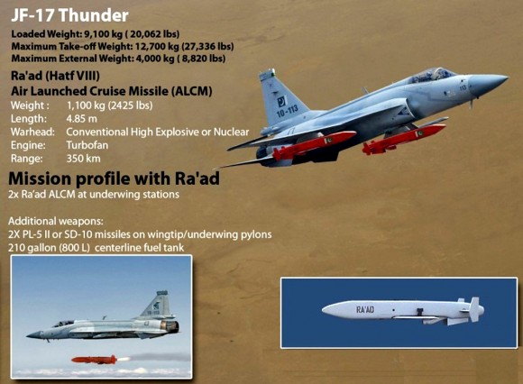 [Internacional] Que tal um caça bom e barato que já vem com o míssil brasileiro MAR-1 integrado? PAF-JF-17-Thunder-MRCA-Poster-2-580x426