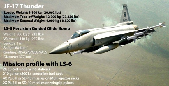 [Internacional] Que tal um caça bom e barato que já vem com o míssil brasileiro MAR-1 integrado? PAF-JF-17-Thunder-MRCA-Poster-7-580x297