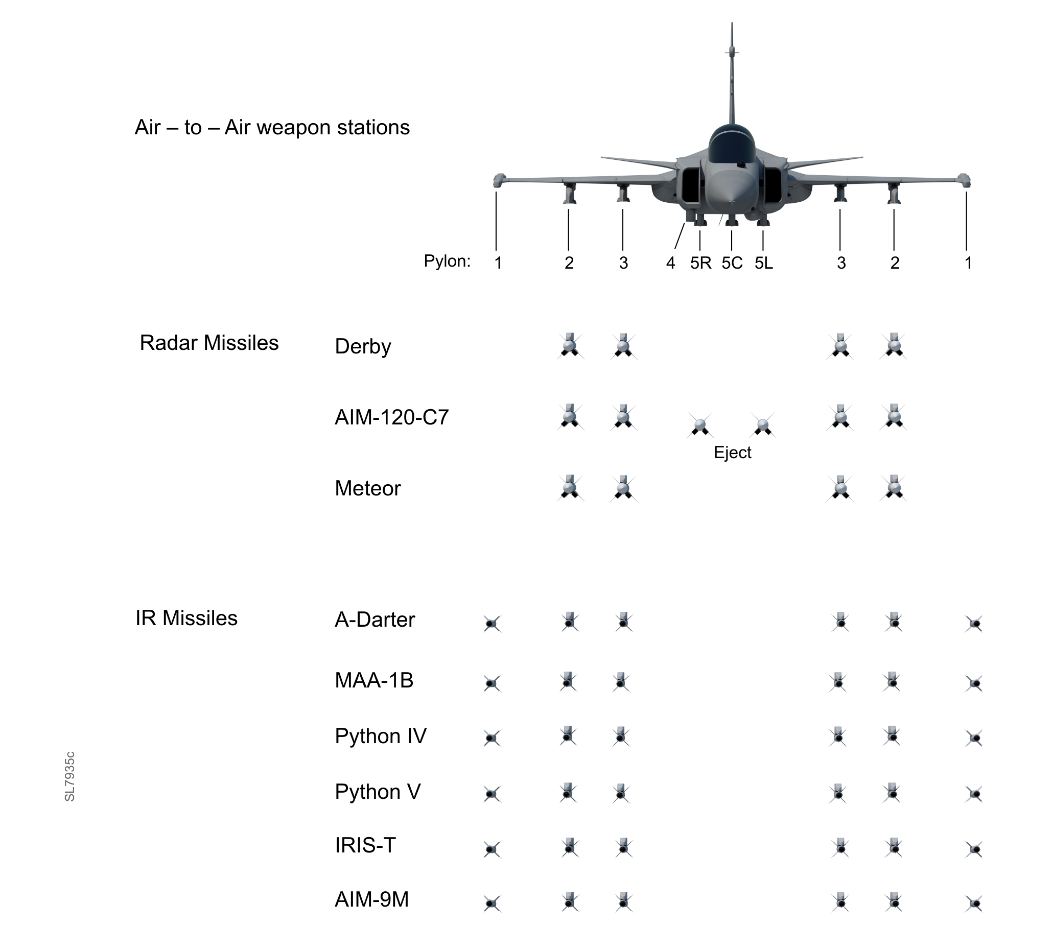 صور لمقاتلة متعددة المهام gripen  ng     Gripen-cargas-externas-imagem-Saab