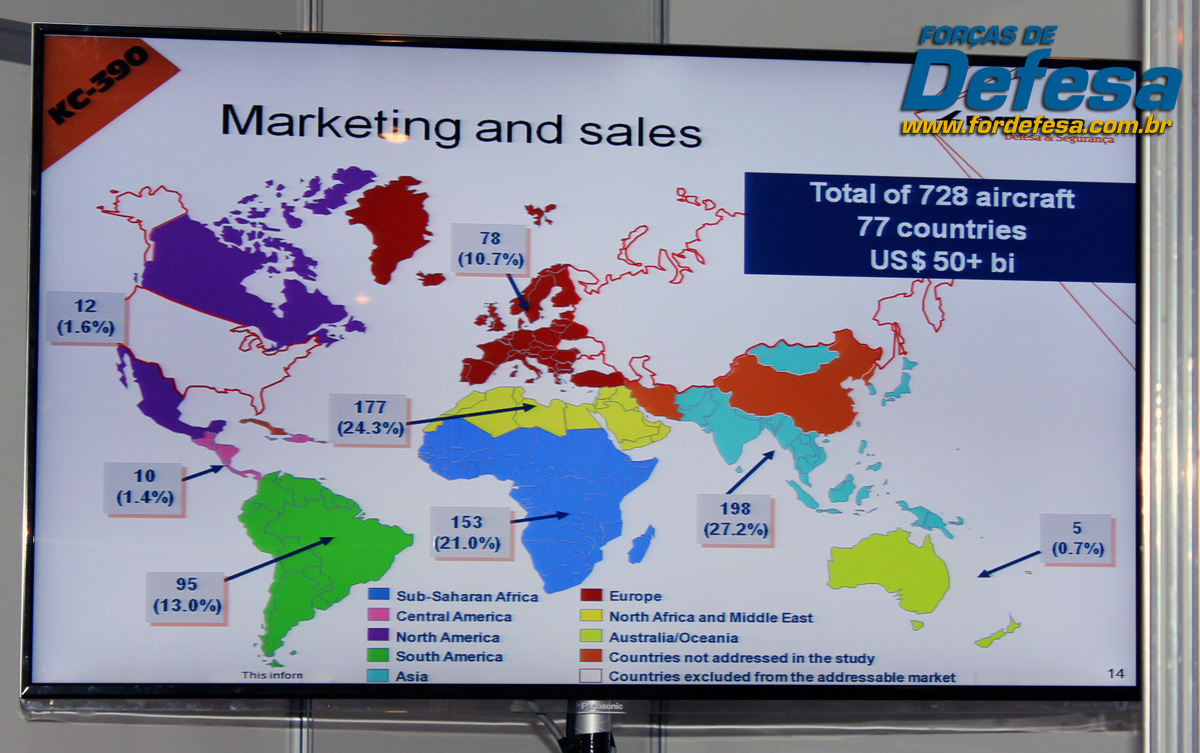 EMBRAER KC-390  - Página 12 KC-390-marketing-and-sales