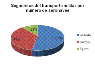 Boletín de noticias de los C-130 Hércules - Página 9 Aviones_militares_clip_image002