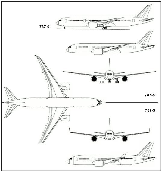 Boeing Estudia un Sustituto para el B-757 B787_schem_01