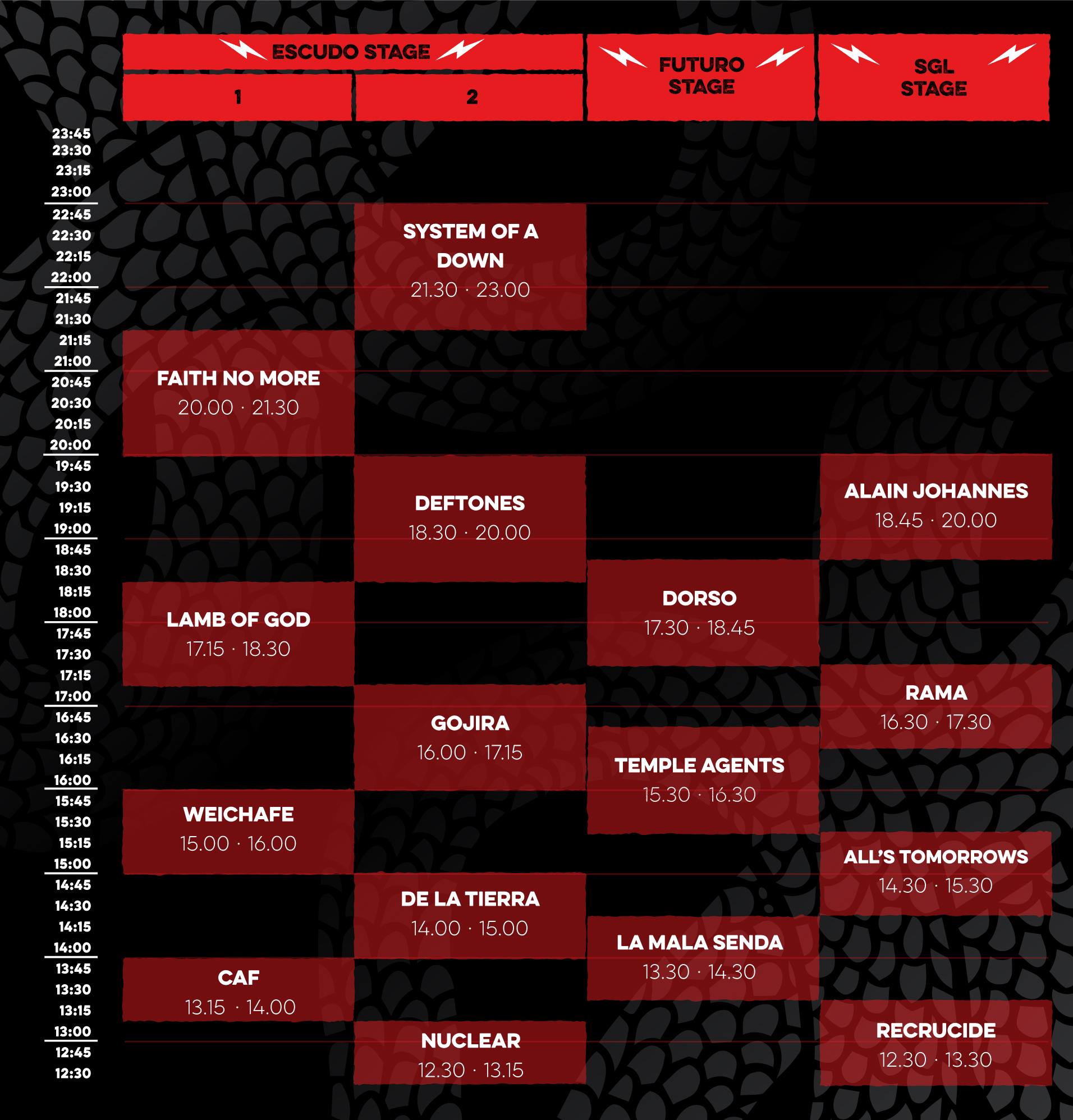 Festival Santiago Gets Louder traslada todo un solo día: 27 de septiembre Horarios-web