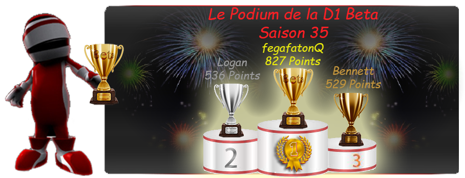 [Beta-D1] Saison 35 Podium_D1_Beta_Saison_35