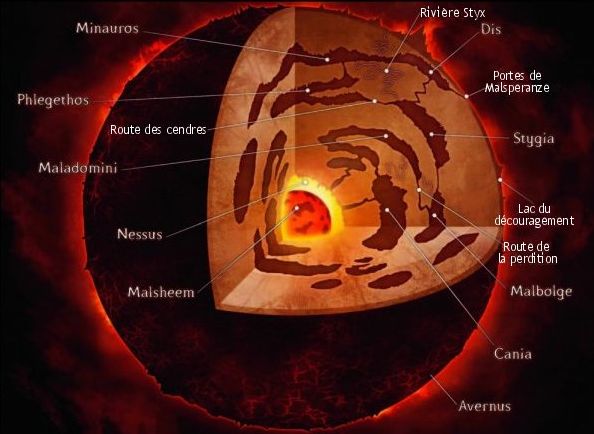 LES NEUF ENFERS Enfers