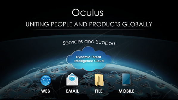 FireEye تقدم منصة Oculus لمواجهة الهجمات الإلكترونية Selection_045-598x337