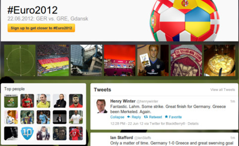  تويتر يُطلق صفحة خاصة لمتابعة كأس الأمم الأوروبية Euro12