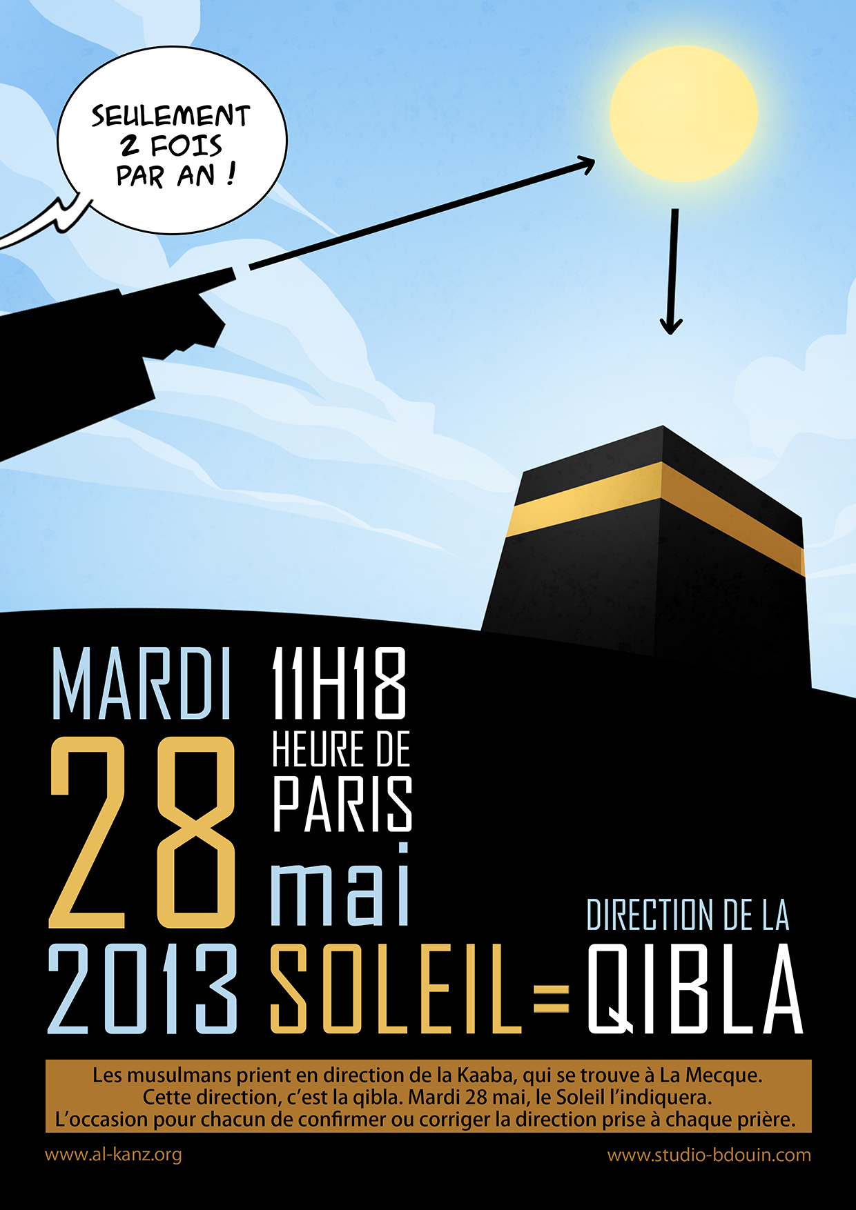 Mardi 28 mai 2013: le soleil indiquera la qibla KIBLA_soleil_2013_A4