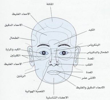 الطب الطبيعي هو طب الطاقة والذبذبات 1258584256face2