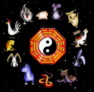    Chinese_horoscopes