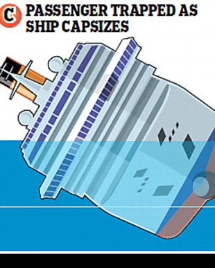 غرق السفينة كوستا كونكورديا  Article-2087133-0F796C8500000578-606_310x387