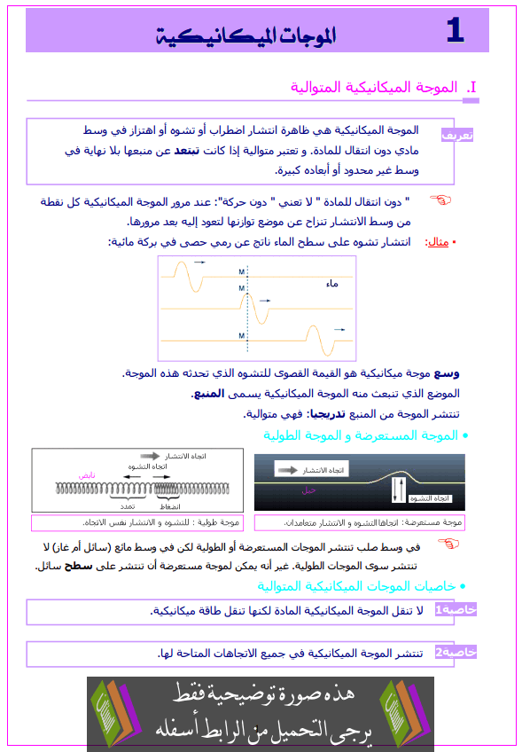 درس الفيزياء: الموجات الميكانيكية المتوالية والدورية للمستوى التعليمي الثانية بكالوريا مسلك العلوم والتكنولوجيات الكهربائية Almawjat-almikanikia1