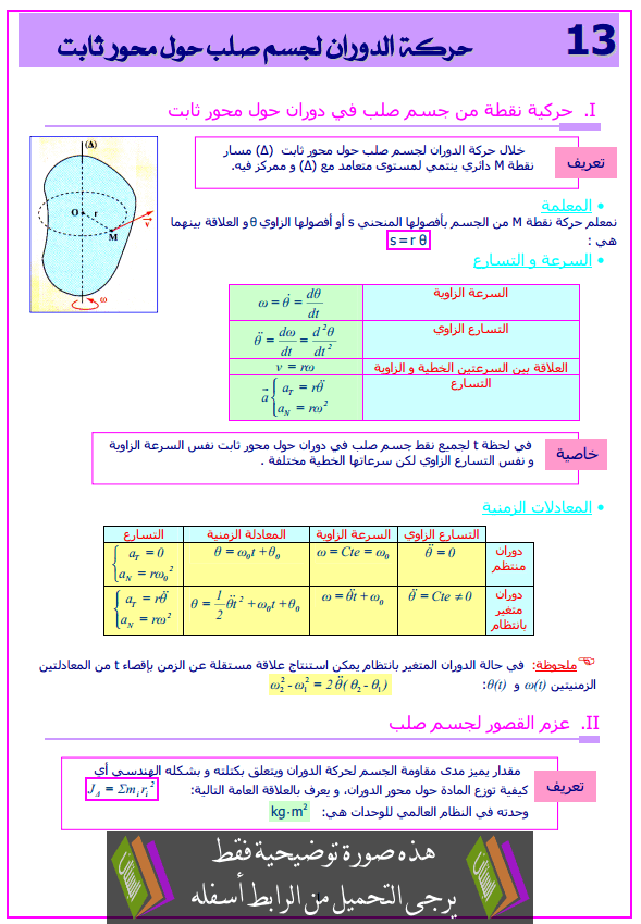 درس الفيزياء: حركة الدوران لجسم صلب حول محور ثابت للمستوى التعليمي الثانية بكالوريا مسلك العلوم والتكنولوجيات الميكانيكية ومسلك العلوم والتكنولوجيات الكهربائية. Harakat-adawaran