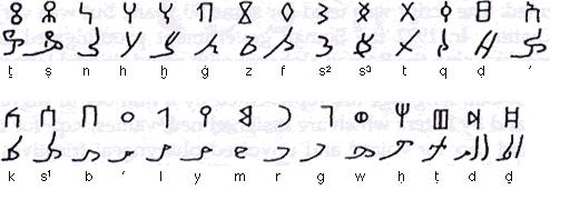 الكتابة الهيروغليفية و انواع الخطوط 10403_1220551231