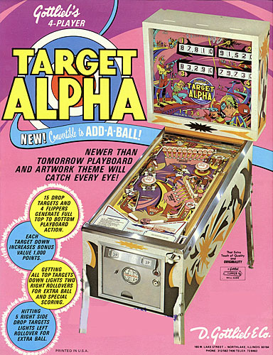 [PINBALL] Les flippers sur lesquels vous avez vibré... en vrai !  - Page 9 Flipper-Target-Alpha