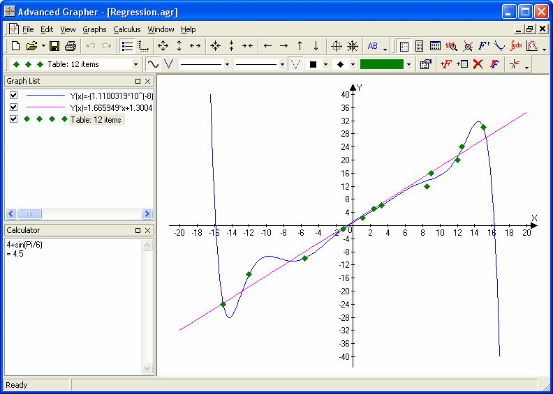 Advanced Grapher رسم بيانى Agshot