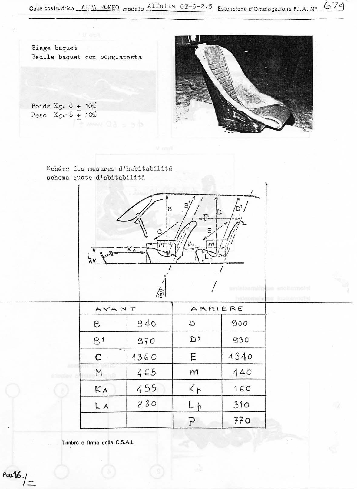 Fiche FIA GTV6 Gr4 GTV6_FIA_16