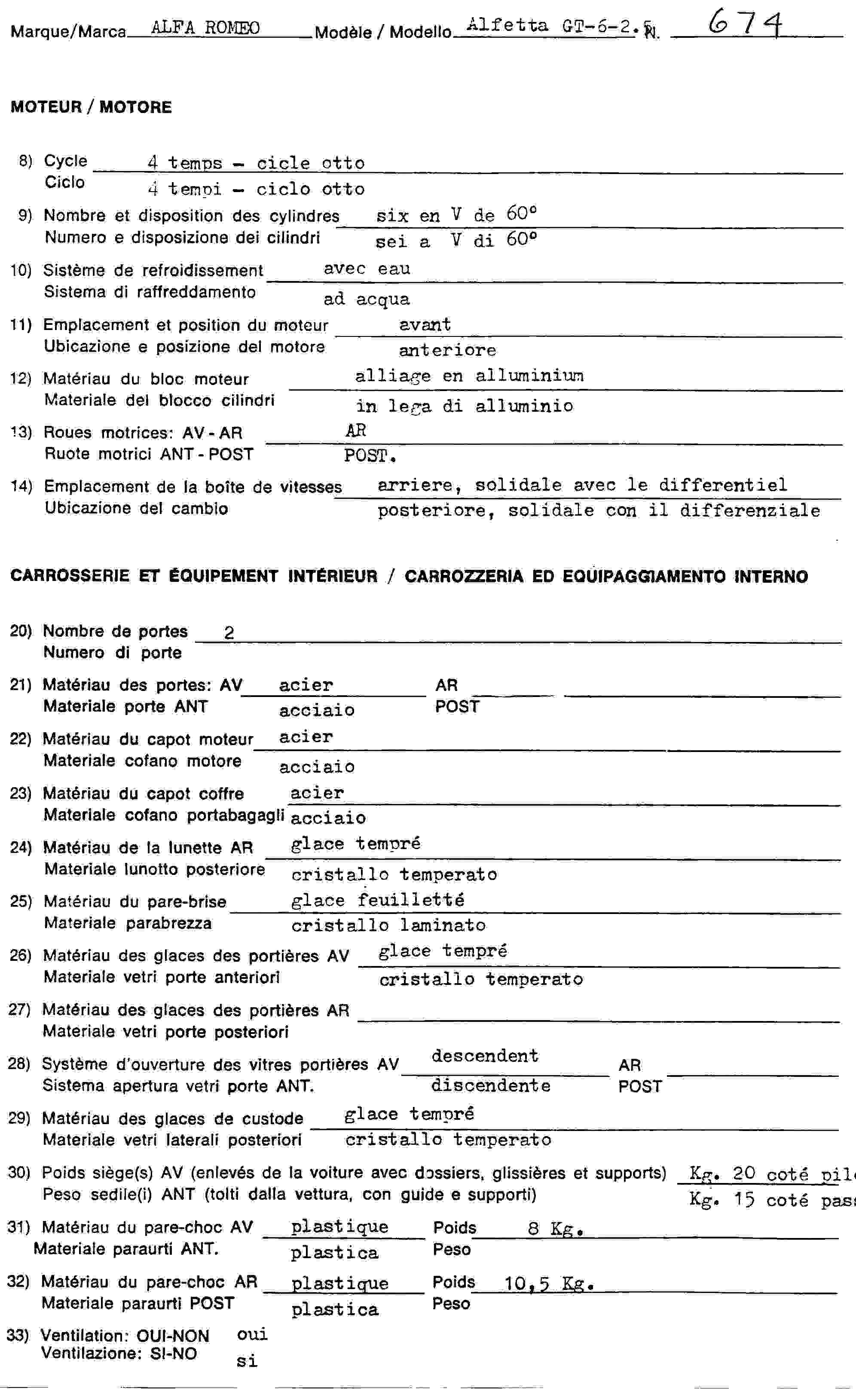 Fiche FIA GTV6 Gr4 GTV6_FIA_2