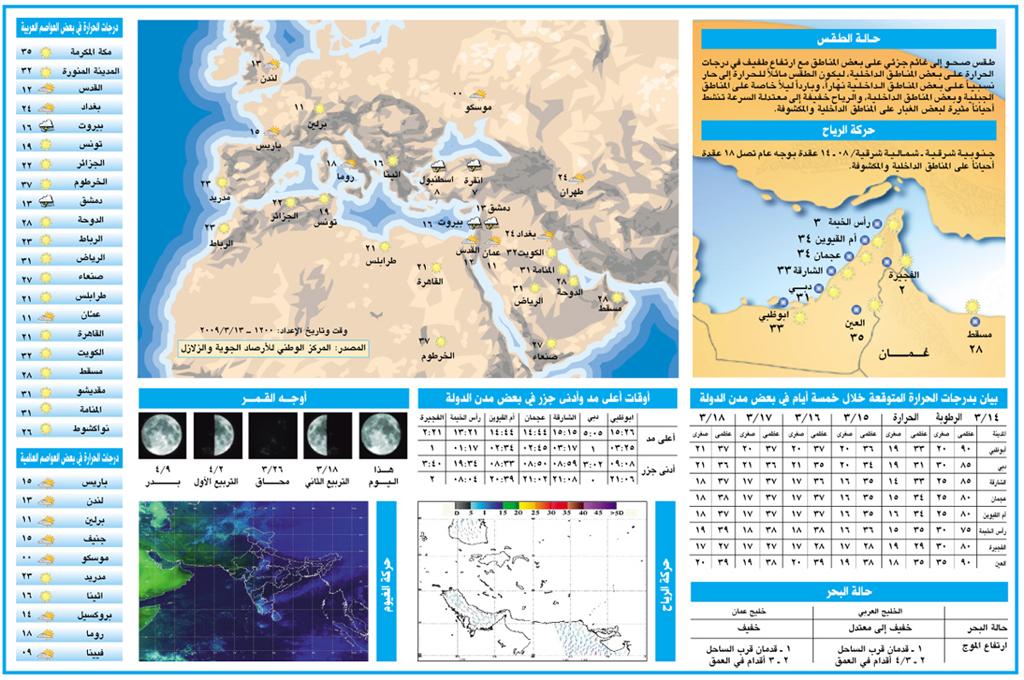 متابعة أحوال الطقس في السلطنة و الدول العربية Wather