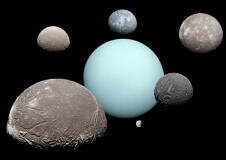 المجموعة الشمسية Uranusmoons