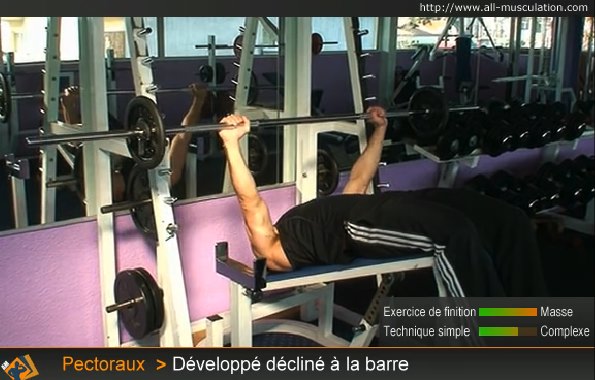 أفضل التمارين بالأثقال لعضلة الصدر Pectoraux-developpe-decline-barre-1