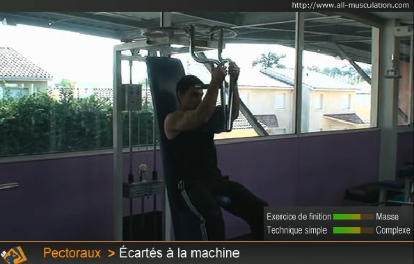 أفضل التمارين بالأثقال لعضلة الصدر Pectoraux-ecartes-a-machine-2