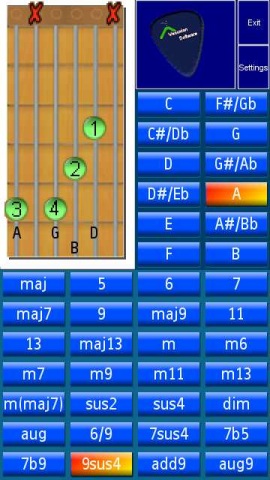 تحميل The Musician's Swiss Knife and Chords (تحميل مباشر) Chords