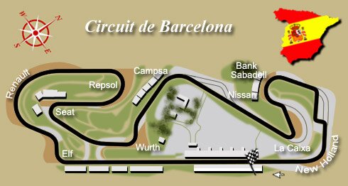 GP Espagne Catalunya