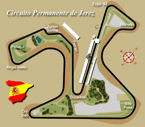 Moto GP (aquí planto yo mi xiringuito del mundial) Jerez