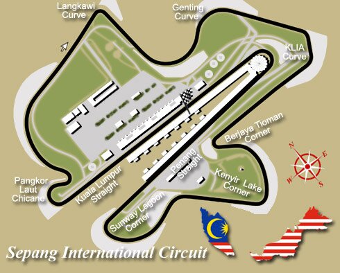 GP Malasia (Kuala Lumpur -- Sepang) Sepang